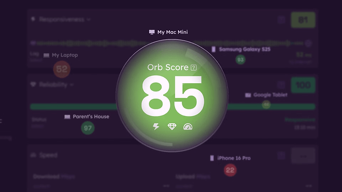 Keçmişin Speedtest-i, gələcəyin Orb-u
